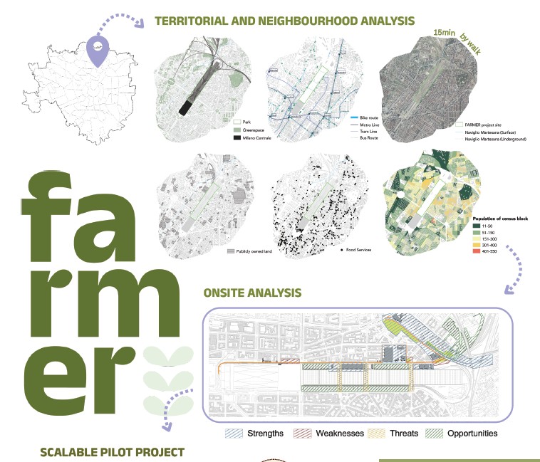 FARMER FRONT IMAGE
