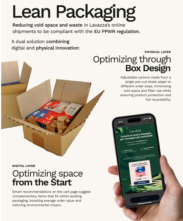 lean packaging fron image